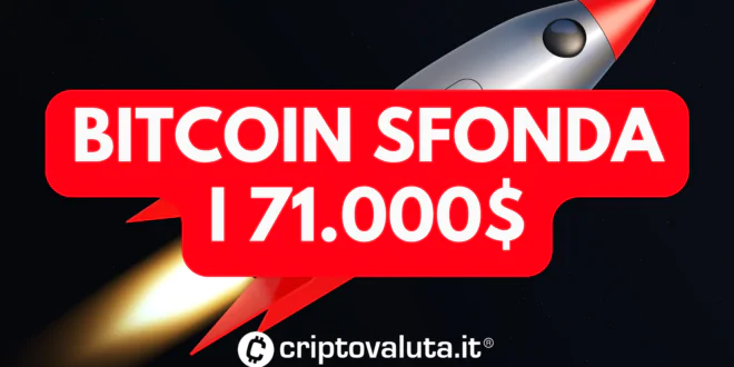 BITCOIN 71000