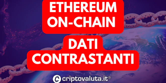 ETHEREUM ON-CHAIN