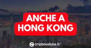 HONG KONG ETF