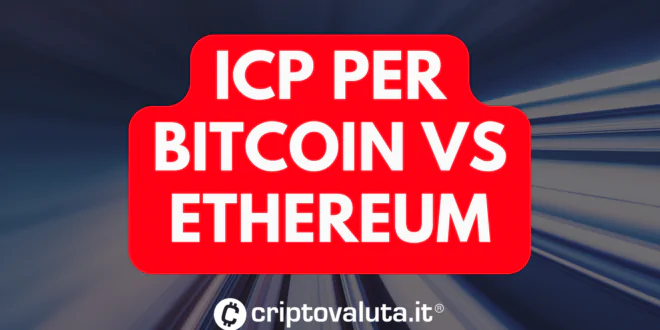 ICP BTC ETH