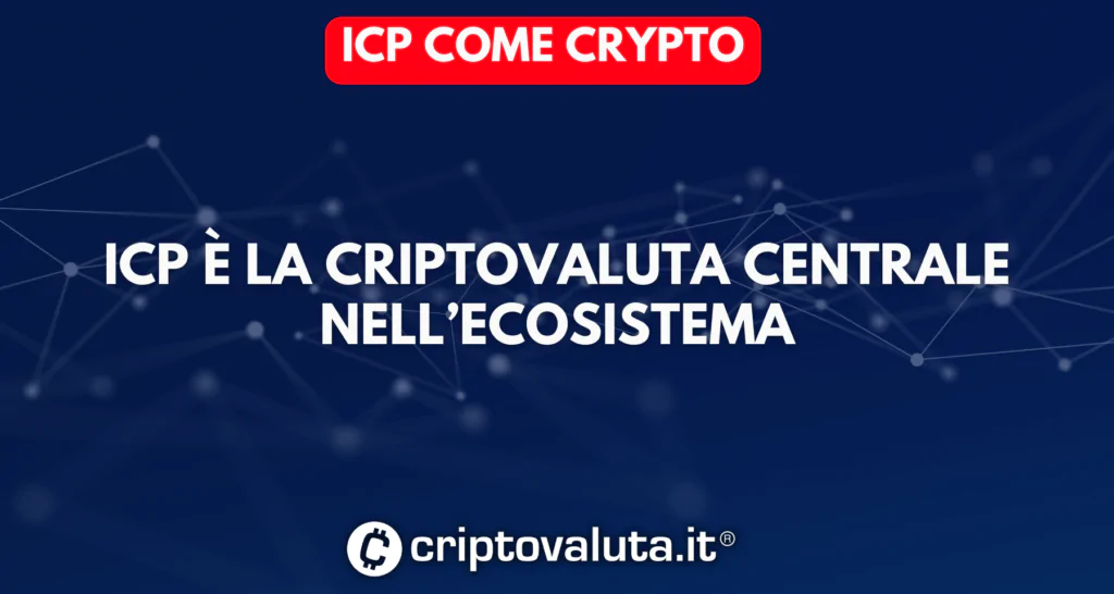 ICP Crypto