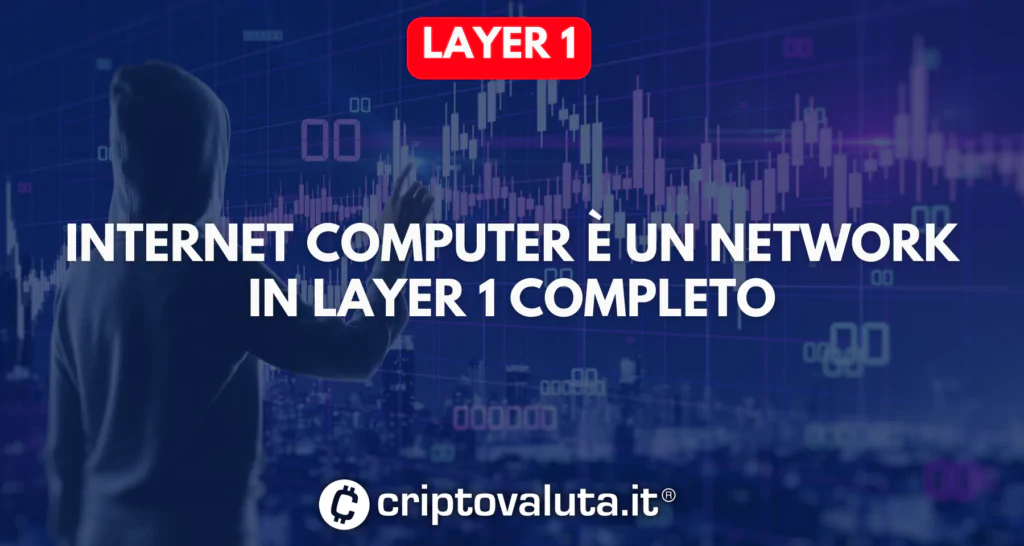Network in layer 1 ICP