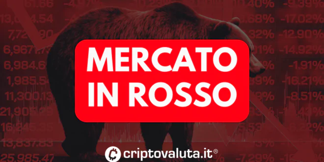 MERCATO ROSSO CRYPTO