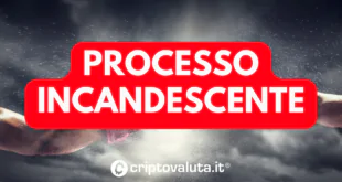 PROCESSO BINANCE