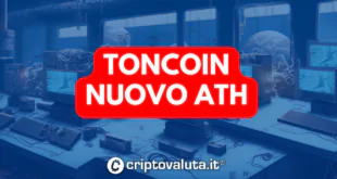Toncoin - $TON