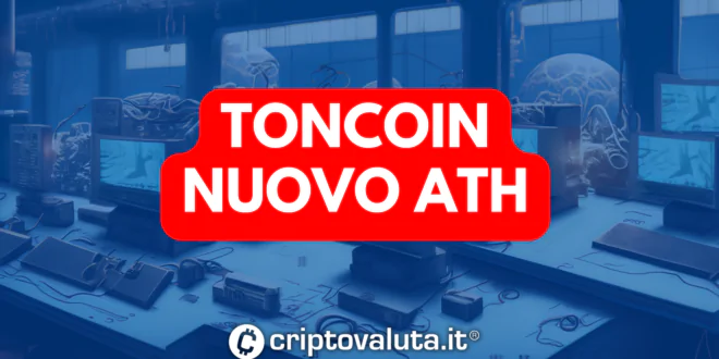 Toncoin - $TON