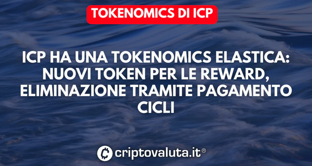 Tokenomics di ICP