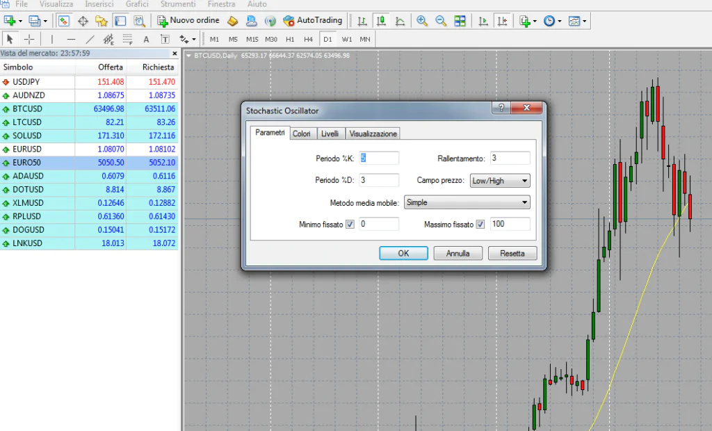 setting indicatore met