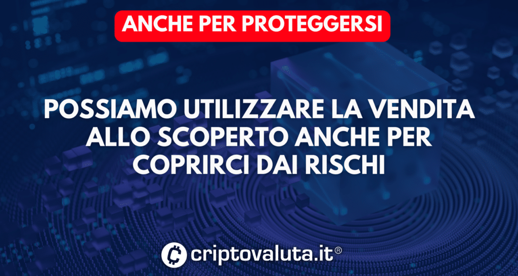 Short analisi hedging
