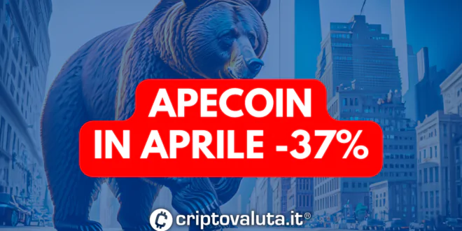 Apecoin - $APE