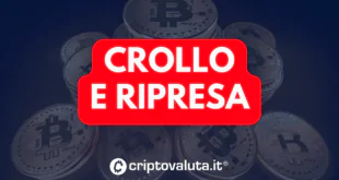 CROLLO RIPRESA