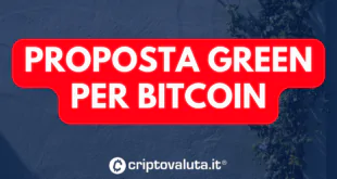 GREEN BTC