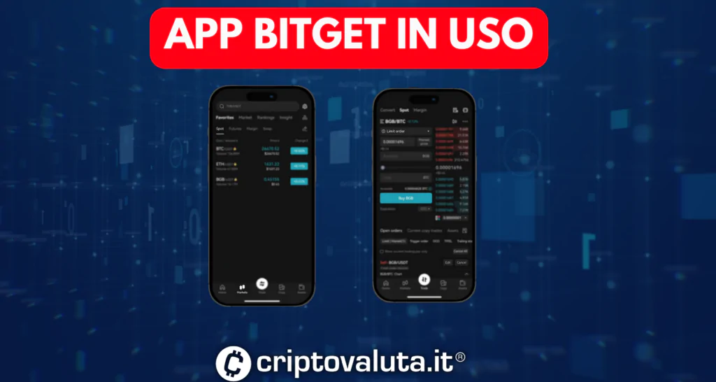 App Bitget USO