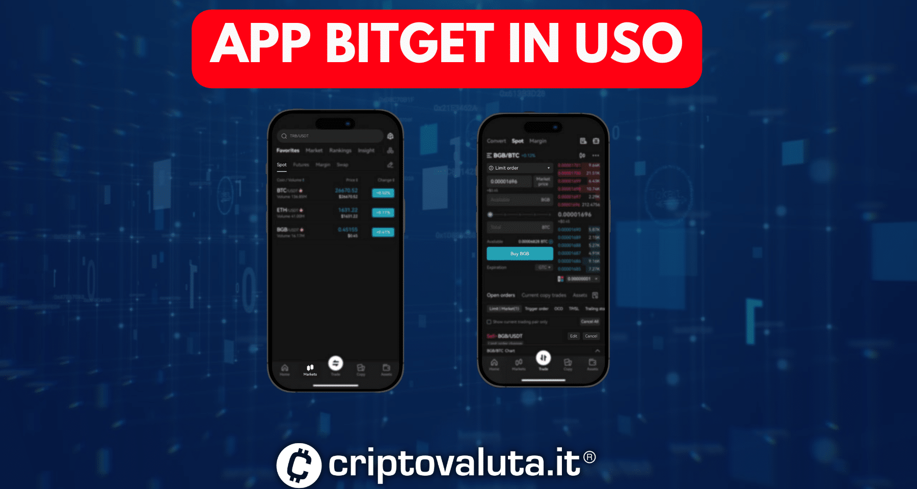 App Bitget USO