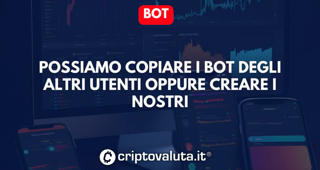 Bot su Bitget