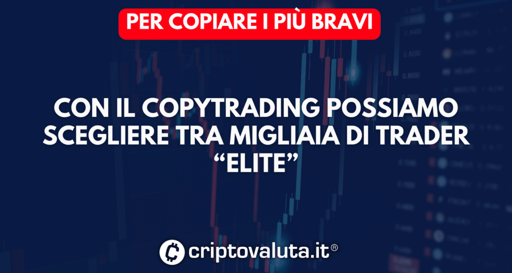 Copy Trading Bitget a cosa serve