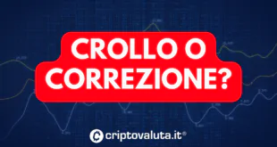 CROLLO CORREZIONE