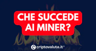 miner dati
