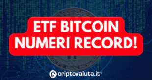 ETF RECORD