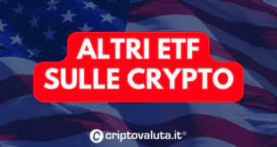 ALTRI ETF CRYPTO