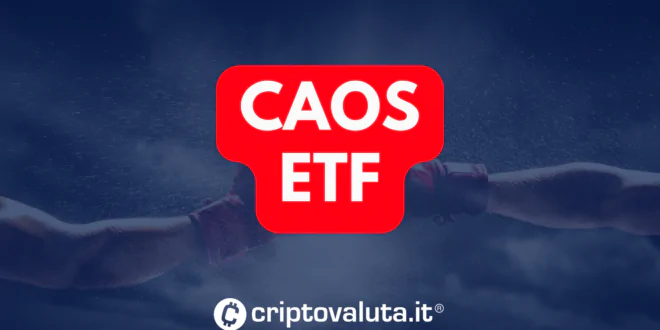 CAOS ETF ETHEREUM