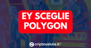 EY POLYGON