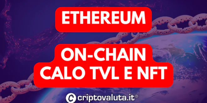 Ethereum - ON CHAIN