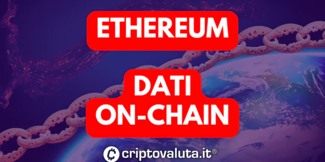 Ethereum on-chain con Glassnode