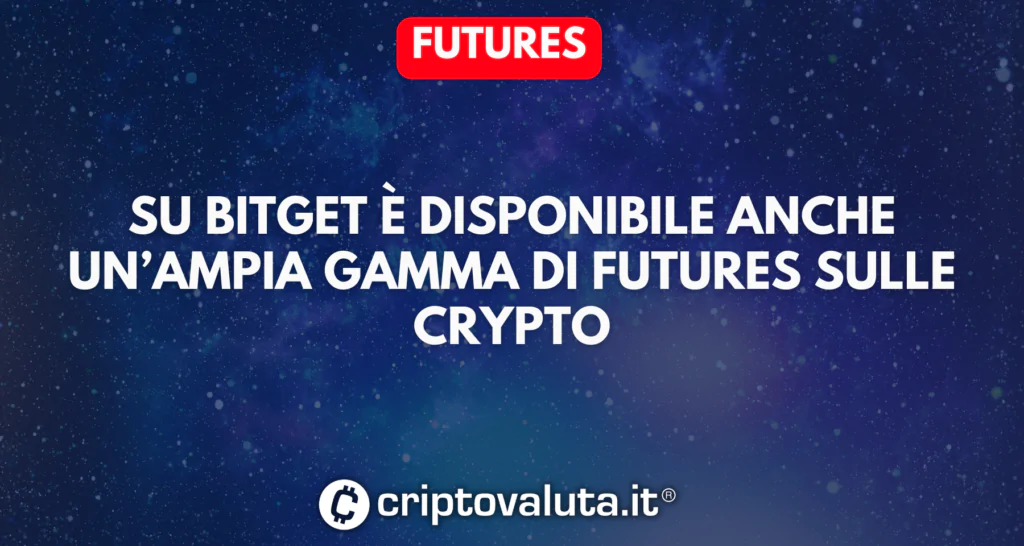 Futures perp su Bitget