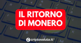 RITORNO