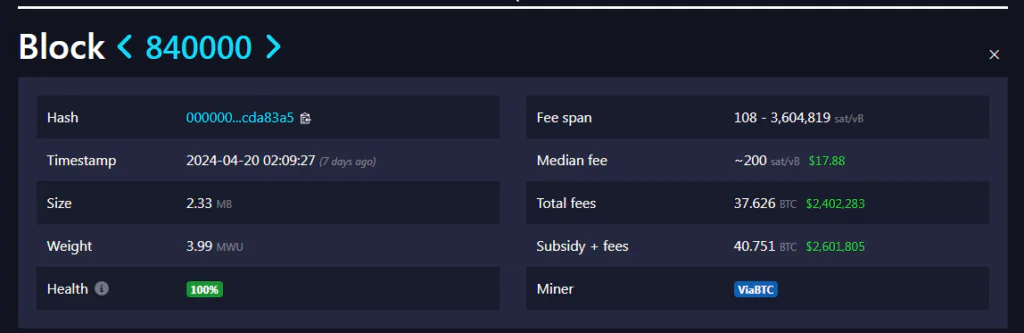 Mempool bitcoin - Total fees 37,626 BTC