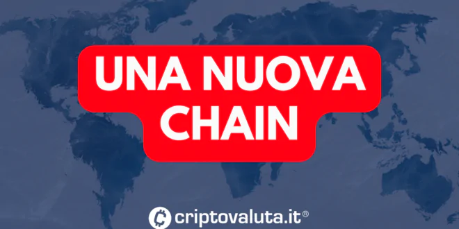 NUOVA CHAIN