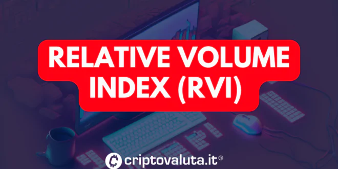 Relative Volume Index (RVI)
