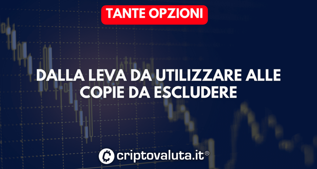 Trader Bitget analisi impostazioni