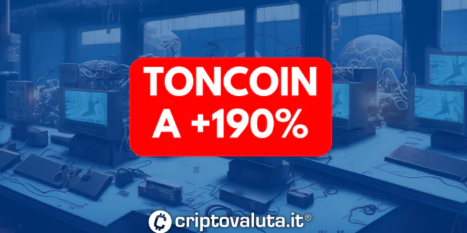 TONCOIN - $TON