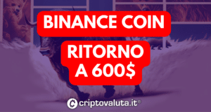 binance coin - BNB