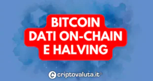 bitcon on-chain