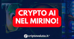 CRYPTO AI MIRINO