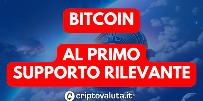 BITCOIN - $bct