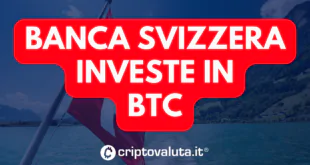 BANCA SVIZZERA BTC