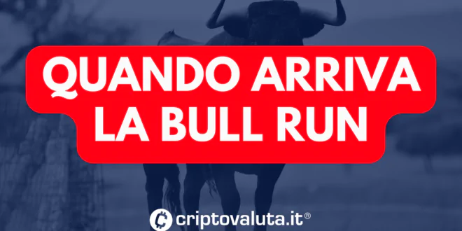 BULL RUN B ITGET