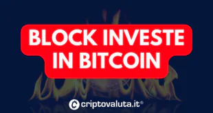 BLOCK INVEST IN BITCOIN