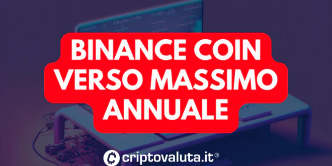 BNB MASSIMO ANNUALE