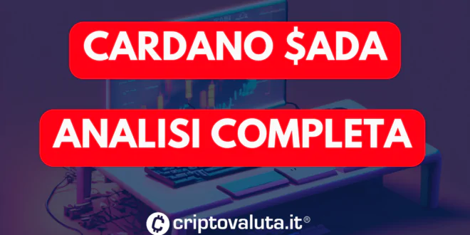 CARDANO ADA ANALISI