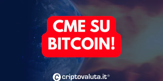 CME BTC