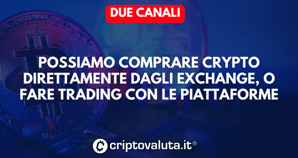 Alternative comprare crypto