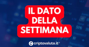 DATO SETTIMANA CRYPTO