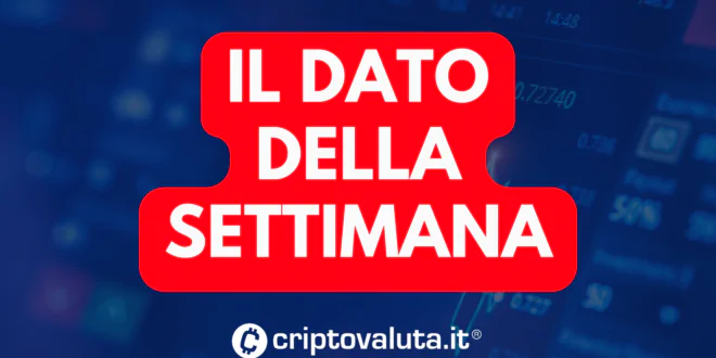 DATO SETTIMANA CRYPTO