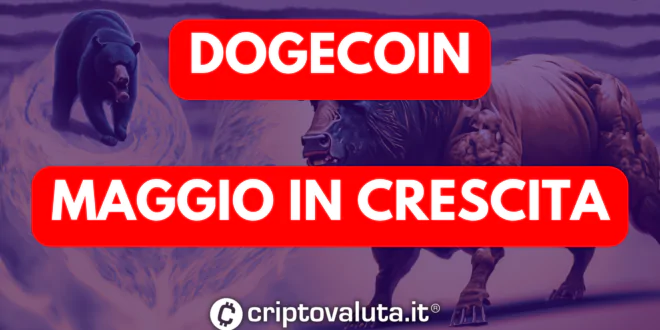 DOGECOIN