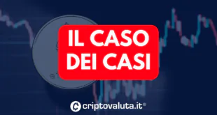 IL SUPERCASO
